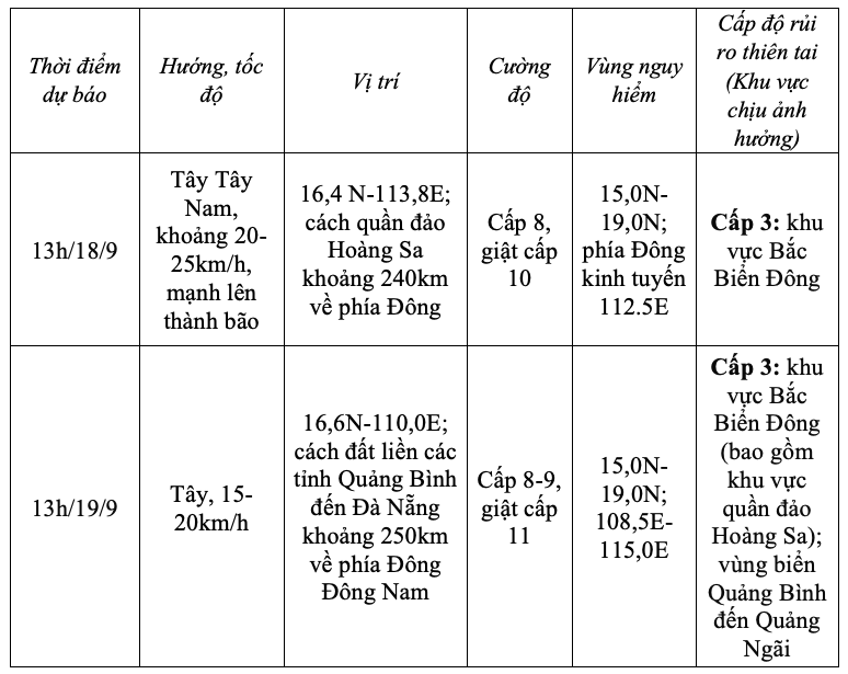 Ảnh chụp Màn hình 2024-09-17 lúc 17.25.03.png